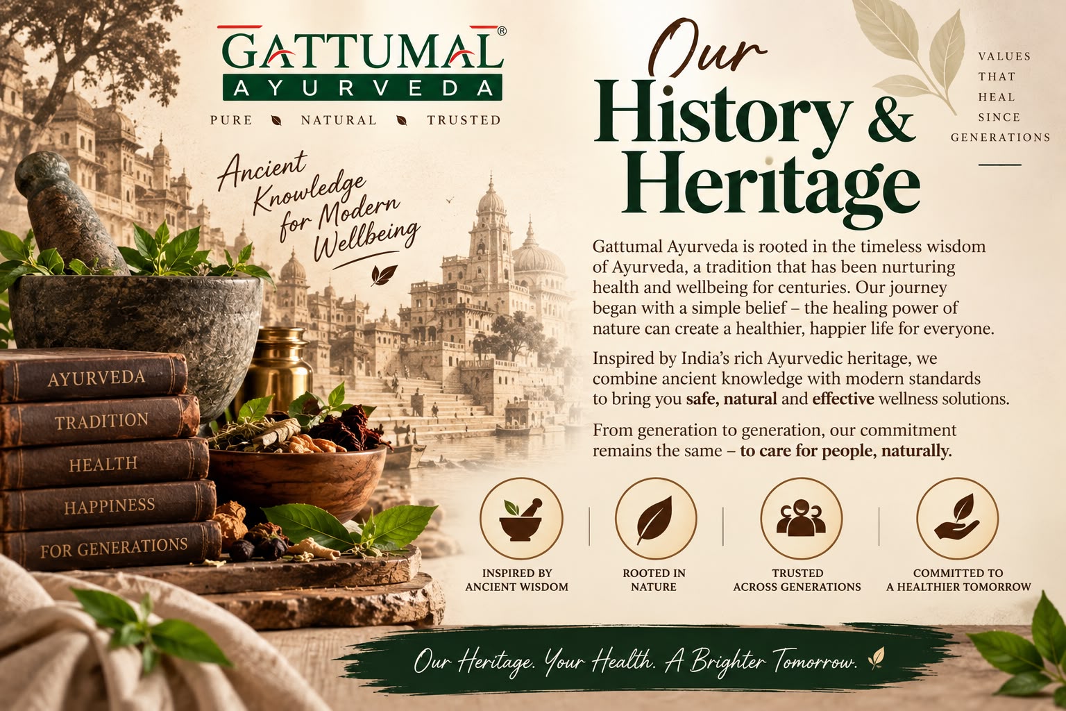 Our History & Heritage